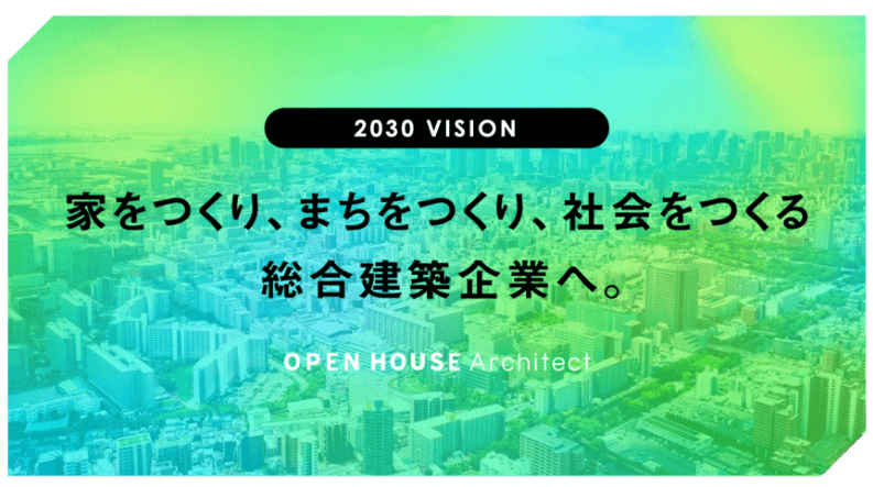 2030年ビジョン